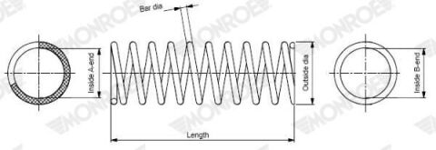 Пружина підвіски