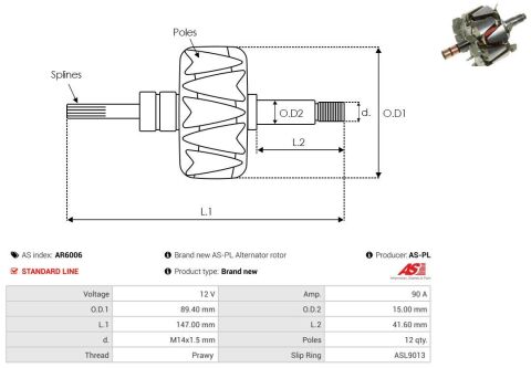 Ротор генератора