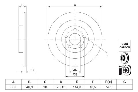 Диск гальмівний (задній) Tesla Model Y 19- (335x20) (з покриттям) (вентильований)