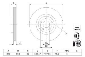 Диск гальмівний (передній) Ford S-Max 18- (316x28) (з покриттям) (вентильований)