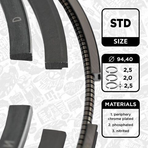 Комплект колец на поршень