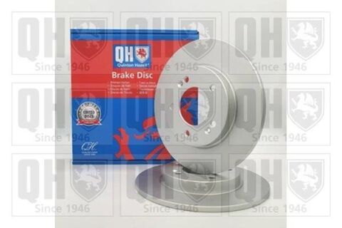 Гальмiвнi диски