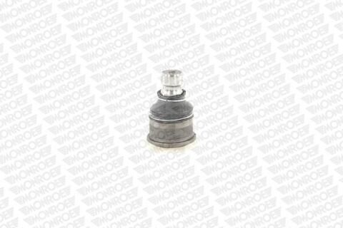 Кульова опора