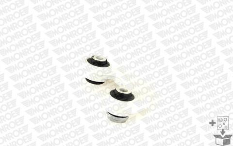 Тяга стабилизатора