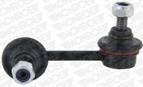 Тяга стабілізатора Тяга стабілізатора