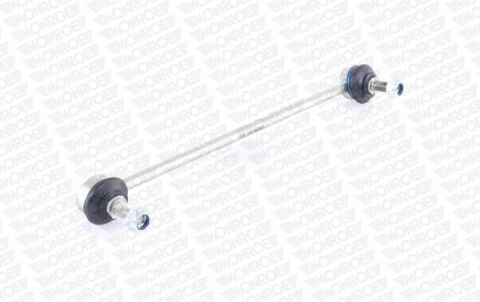 Тяга стабілізатора Тяга стабілізатора