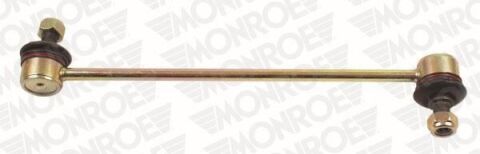 Тяга стабілізатора