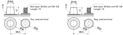 Стартерний акумулятор