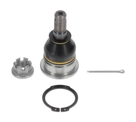 Кульова опора Кульова опора