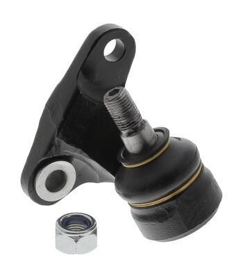 Кульова опора