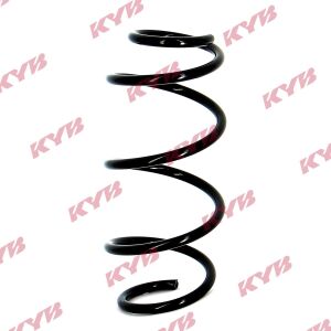 Ресора ходової частини