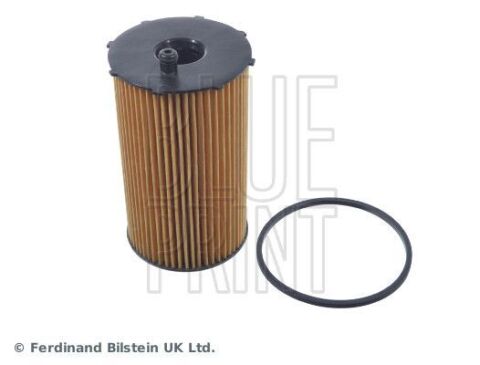 Комплект деталей, технічний контроль