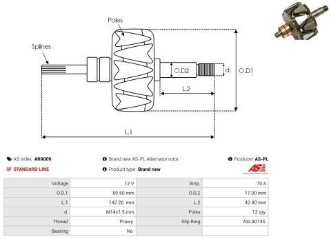 Бігунок, генератор Бігунок, генератор