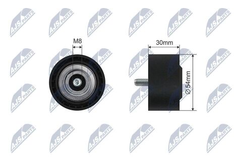 Натяжной ролик, поликлиновой ремень Натяжной ролик, поликлиновой ремень