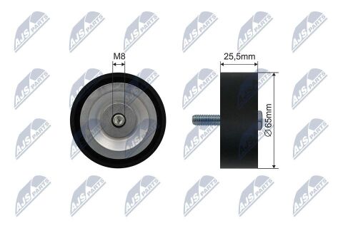 Натяжний ролик, поліклиновий ремінь 