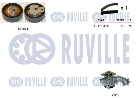 Комплект ГРМ (помпа+ремкомплект+ролик) Ford C-Max 1.8 TDCi 07–, Fiesta 1.8 00–, Focus C-Max 1.8 99–, Mondeo 1.8 07–