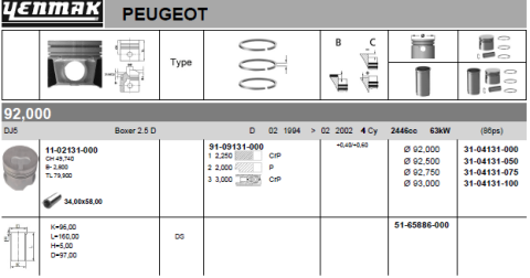 CITROEN Поршень с кольцами і пальцем (размер отв. 92,00/STD) Jumper 2.5D 94- (DJ5 86 DIN-4350)