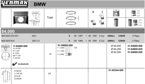 Поршень с кольцами і пальцем (размер отв. 84.00/STD) BMW E28 525 i (M 20 B 25 M,E) (6ц.)