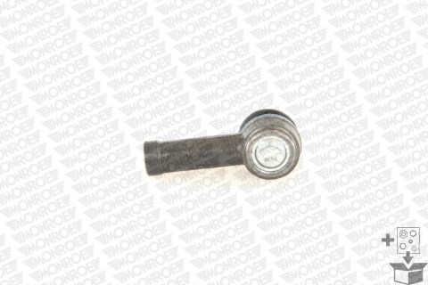 Кульова опора Кульова опора