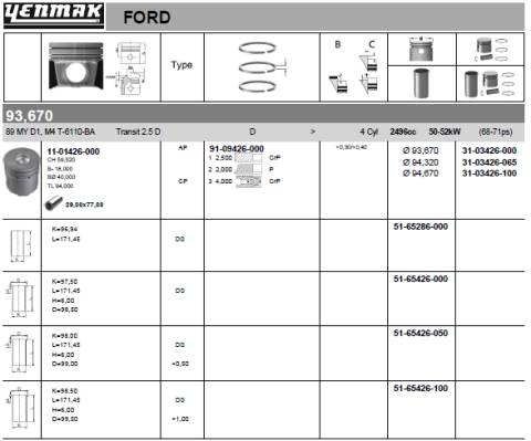 Поршень с кольцами и пальцем (размер отв. 94.32 / +0.65) (90 MY 2,5 Lt, M4 T-6110 AA) (Дизель, 4ц)
