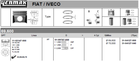 Поршень с кольцами і пальцем (размер отв. 75 / STD) (KFU ET3J4 )