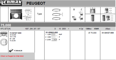 Поршень с кольцами і пальцем (размер отв. 75 / STD) (KFU ET3J4 )