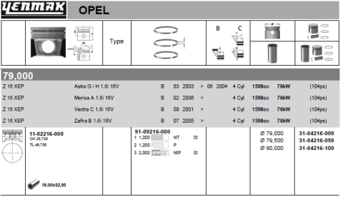 Поршень с кольцами и пальцем (размер отв. 79.5 / +0.5) (Z 1.6 XEP)