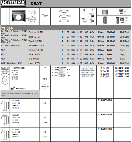 Поршень с кольцами і пальцем (размер отв. 79.760/+0.25) VW CADDY 1.9TDI 1-й / 2-й циліндр !!! (1Z) Поршень с кольцами і пальцем (размер отв. 79.760/+0.25) VW CADDY 1.9TDI 1-й / 2-й циліндр !!! (1Z)