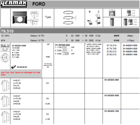 Поршень с кольцами і пальцем (размер отв. 79.760/+0.25) VW CADDY 1.9TDI 1-й / 2-й циліндр !!! (1Z) Поршень с кольцами і пальцем (размер отв. 79.760/+0.25) VW CADDY 1.9TDI 1-й / 2-й циліндр !!! (1Z)