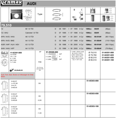 Поршень с кольцами і пальцем (размер отв. 79.760/+0.25) VW CADDY 1.9TDI 1-й / 2-й циліндр !!! (1Z) Поршень с кольцами і пальцем (размер отв. 79.760/+0.25) VW CADDY 1.9TDI 1-й / 2-й циліндр !!! (1Z)
