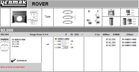 Поршень з кільцями і пальцем (размІр отв. 92 / STD)  BMW E39 540i, X5 E53 4.4 i (8ц) (M 62 B 44 LEV)