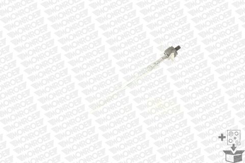 Кермова тяга