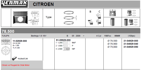 Поршень з кільцями та пальцем (розмір отвору 78.5 / STD) Peugeot TU5JP4