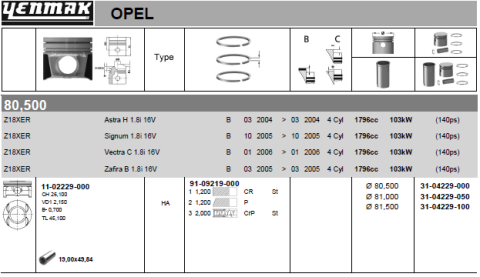 Поршень з кільцями та пальцем (розмір отвору 80.5 / STD) Opel A 18 XER / Z 18 XER Поршень з кільцями та пальцем (розмір отвору 80.5 / STD) Opel A 18 XER / Z 18 XER