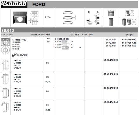 Поршень с кольцами и пальцем (размер отверстия 90.41/+0.50) V184 TDCI / H9FA Euro 4 135-140 к.с.