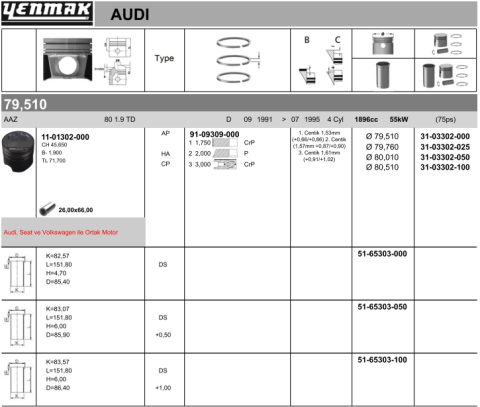Поршень с кольцами и пальцем VW 1.9 TD (AAZ)