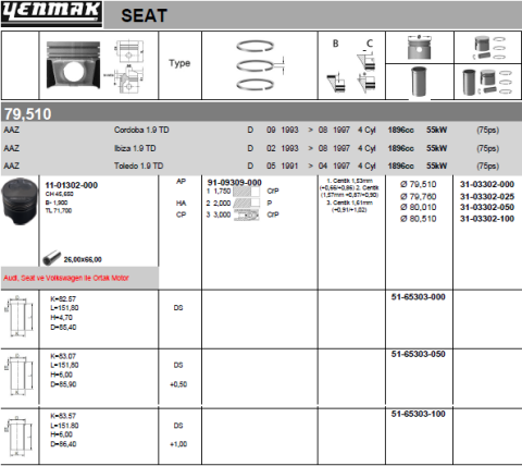Поршень с кольцами и пальцем VW 1.9 TD (AAZ)
