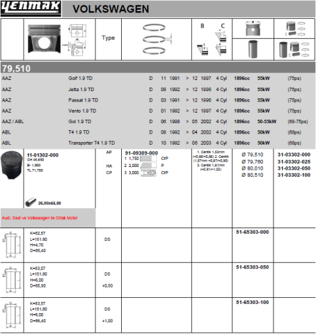 Поршень с кольцами и пальцем VW 1.9 TD (AAZ)