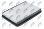 Фільтр повітряний HYUNDAI SANTA FE III 2.0 CRDI 12-, GRAND SANTA FE 2.2 CRDI 13-, KIA SORENTO II 2.0 CRDI 09-, фото 1 - інтерент-магазин Auto-Mechanic