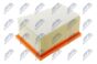 Фільтр повітряний RENAULT MEGANE, MEGANE CLASSIC 1.4 16V (K4J), 1.6 16V (K4M) 99-03, фото 6 - інтерент-магазин Auto-Mechanic