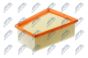 Фільтр повітряний RENAULT MEGANE, MEGANE CLASSIC 1.4 16V (K4J), 1.6 16V (K4M) 99-03, фото 7 - інтерент-магазин Auto-Mechanic