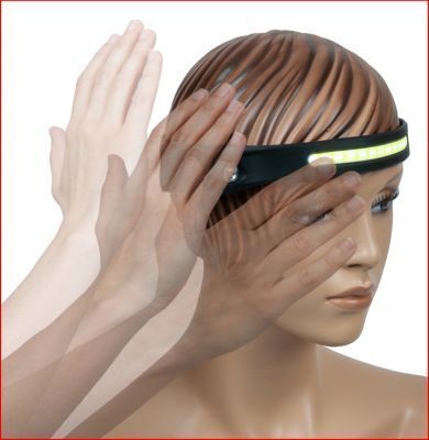 Ліхтарик для зовнішніх робіт з кутом освітлення 270° та датчиком руху