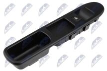 Кнопка управления окнами