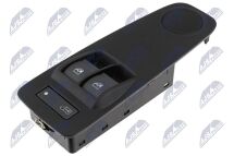 Перемикач керування вікнами