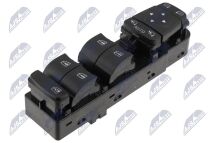 Переключатель управления окнами