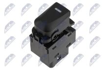 Кнопка управления окнами