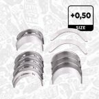 Вкладыши коленвала