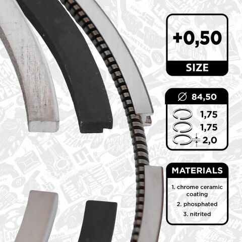 Комплект кілець на поршень