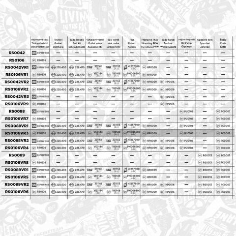 Комплект ланцюга ГРМ