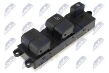 Перемикач керування вікнами Перемикач керування вікнами